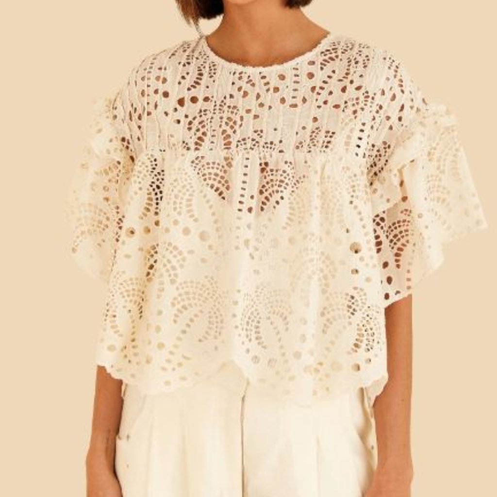 New Farm Rio Palm Tree Richelieu Lace Blouse